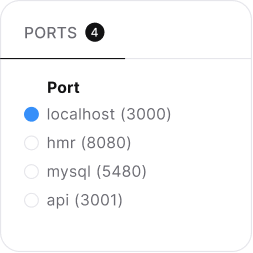 Ports panel